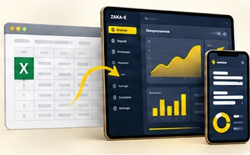 A spreadsheet turning into a dashboard on a tablet and a phone.
