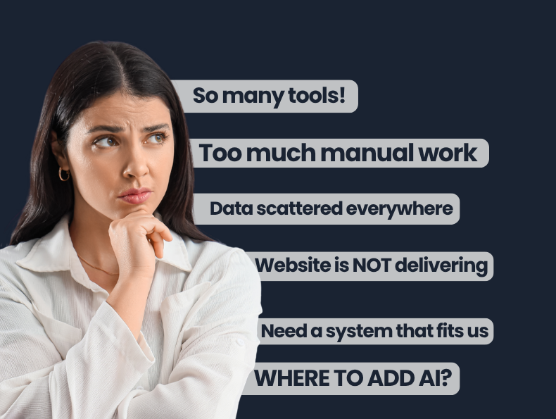 A business owner deep in thought, surrounded by the worries this quiz is about: so many tools, too much manual work, data scattered everywhere, a website that is not delivering, needing a system that fits, and where to add AI.